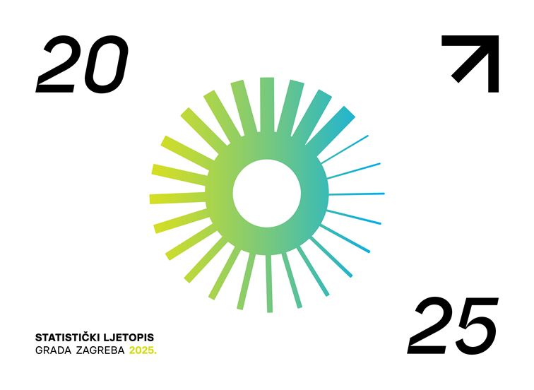 Statistički ljetopis Grada Zagreba 2025