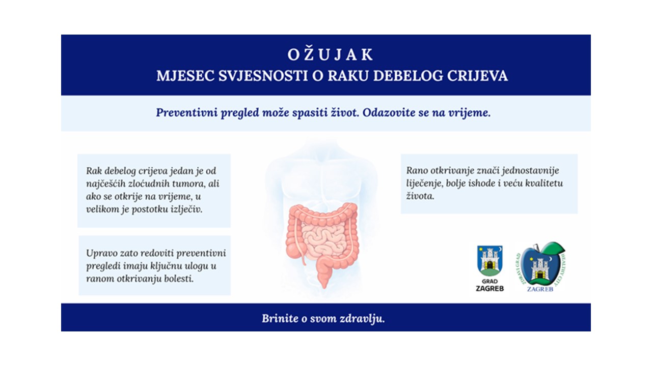 Mjesec svjesnosti o raku debelog crijeva 2026.