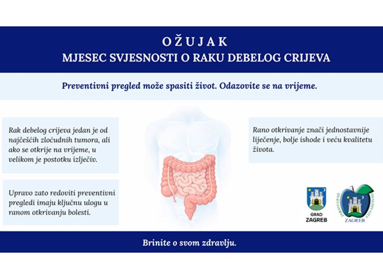 Mjesec svjesnosti o raku debelog crijeva 2026.